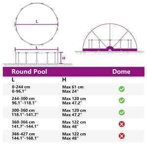 Pool Dome Grau/Orange 405x405x192cm