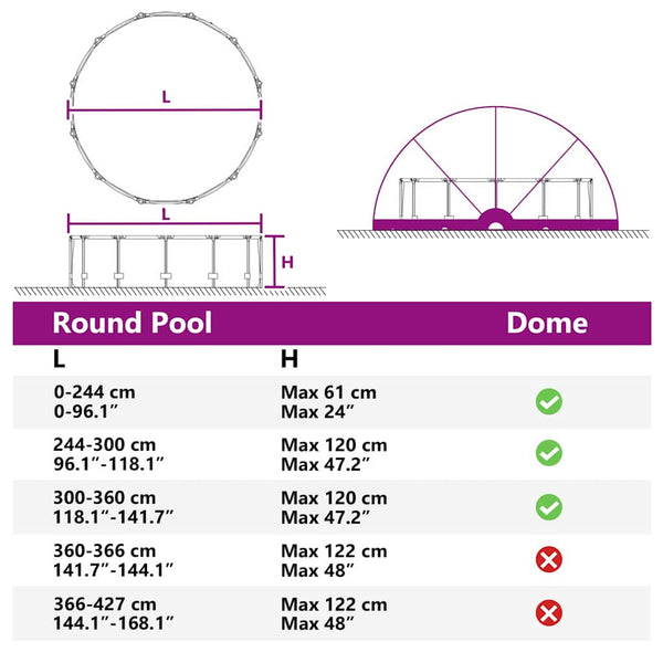 Pool Dome Transparent 405x405x192 cm