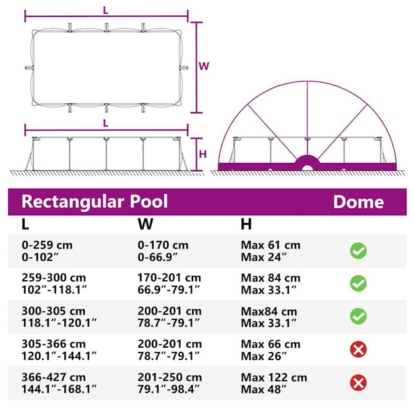 Pool Dome Transparent 405x405x192 cm