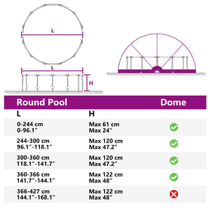 Pool Dome Blau 430x430x210cm