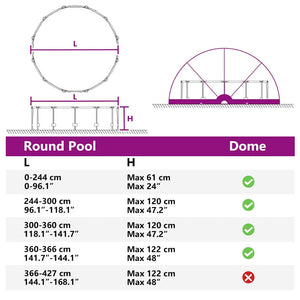Pool Dome Transparent 430x430x210cm