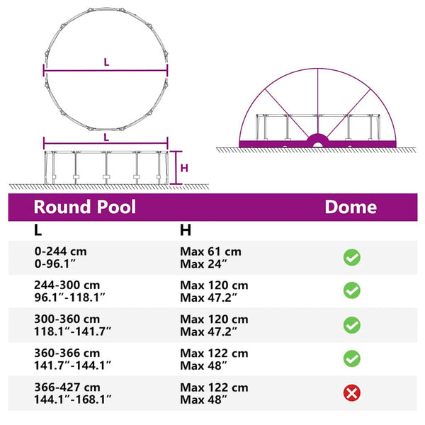 Pool Dome Transparent 430x430x210cm