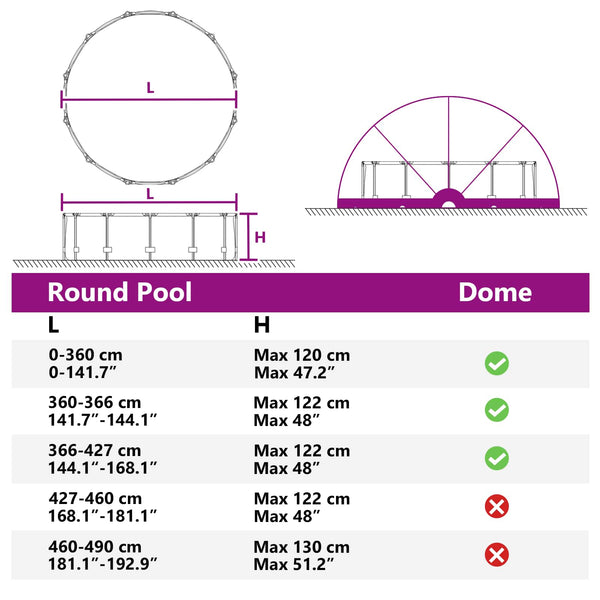 Pool Dome Grün 472x460x229cm