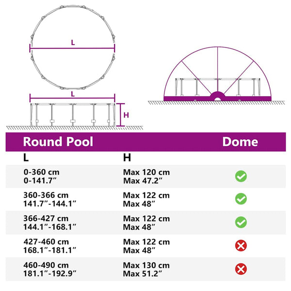 Pool Dome Grau und Orange 472x460x229 cm