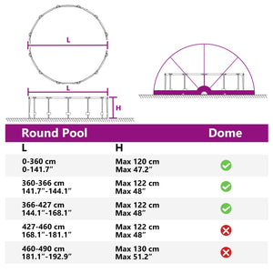 Pool Dome Blau 500x500 cm