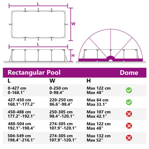 Pool Dome Grün 546x516x250cm