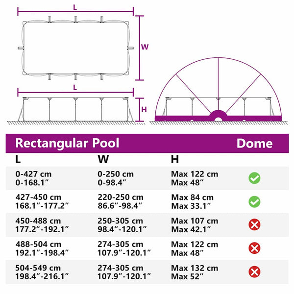 Pool Dome Transparent 546x516x250cm