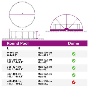 Pool Dome Schwarz 546x516x250 cm