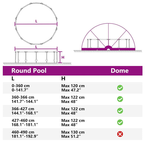 Pool Dome Schwarz 546x516x250 cm
