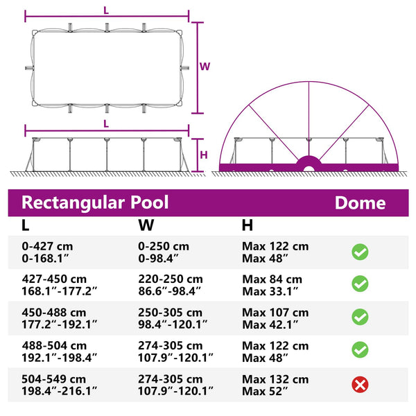 Pool Dome Grün 592x590x275 cm