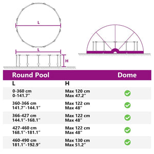Pool Dome Grau/Orange 592x590x275cm