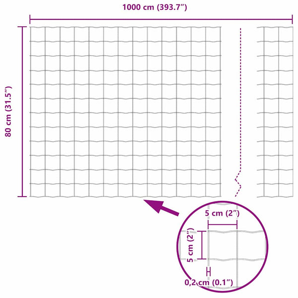 Eurozaun PVC-beschichtet 0,8x10m