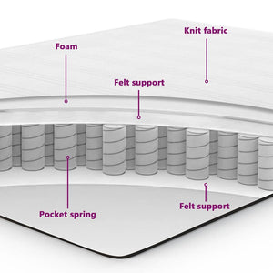 Boxspringbett Dunkelgrau Samt 190x90 cm