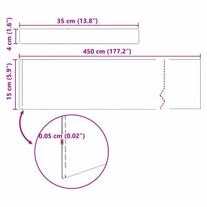 Silberne Rasenkante, 4-teilig, 450 cm