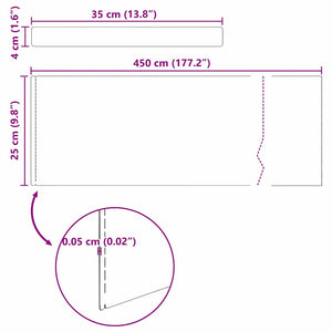 Rostige Rasenkante aus Cortenstahl, 450 cm