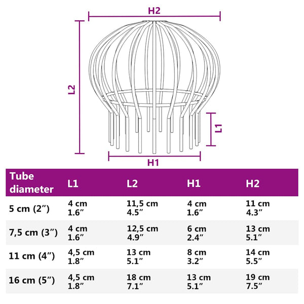 Dachrinnen Blattschutz Edelstahl Silber 160 mm 2er-Set