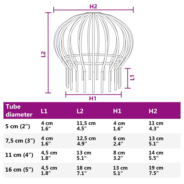 Dachrinnen Blattschutz Edelstahl 200mm - 2er Set