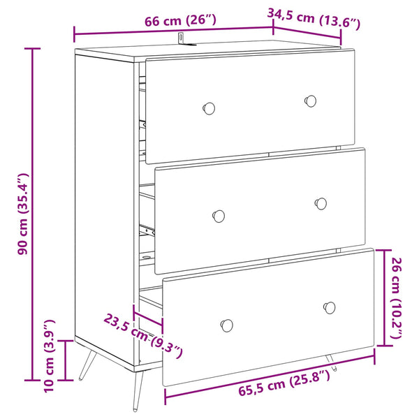 Schubladenschrank Grau Sonoma 66x34,5x90cm